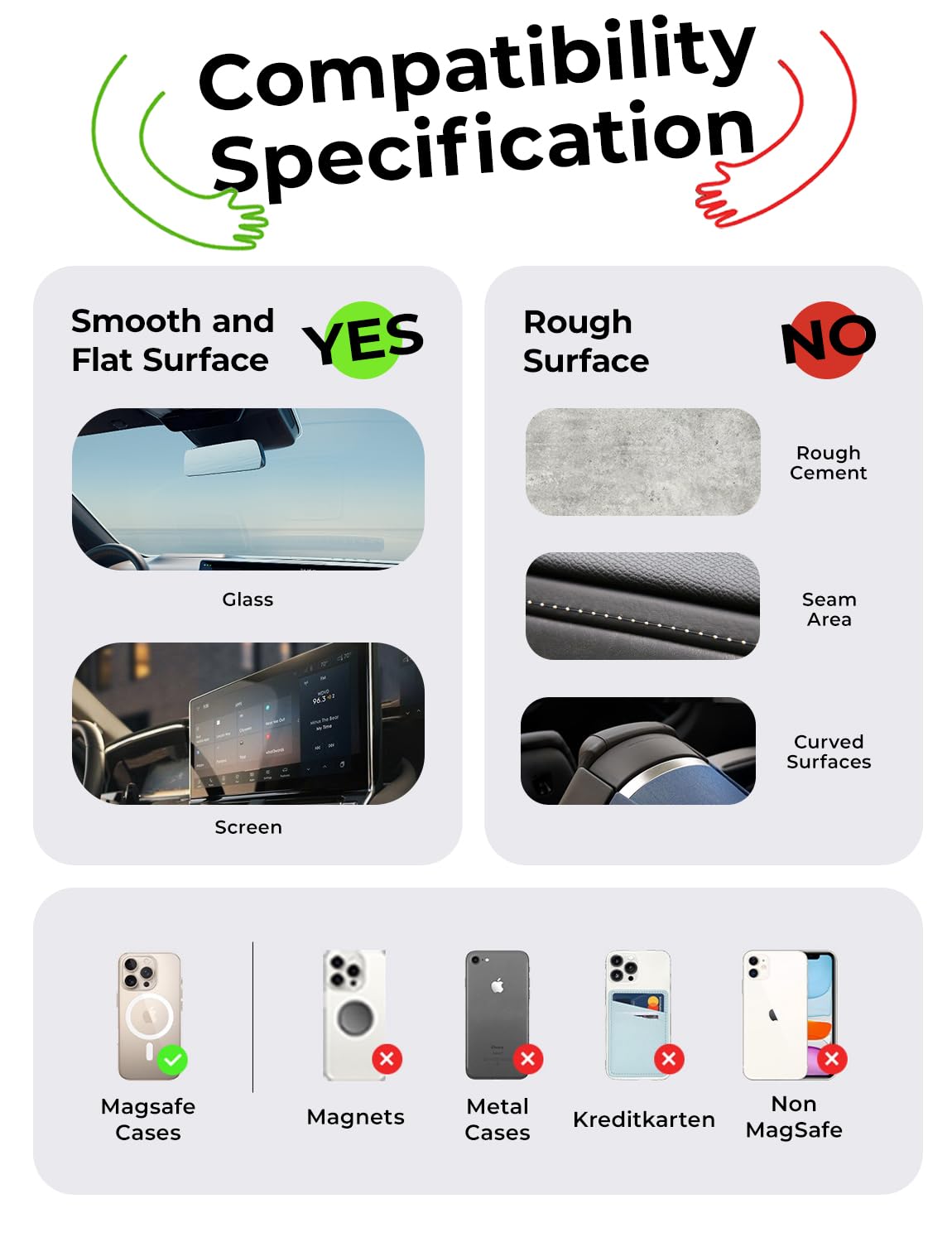 LISEN for Magsafe Car Mount, Magnetic Phone Holder for Car