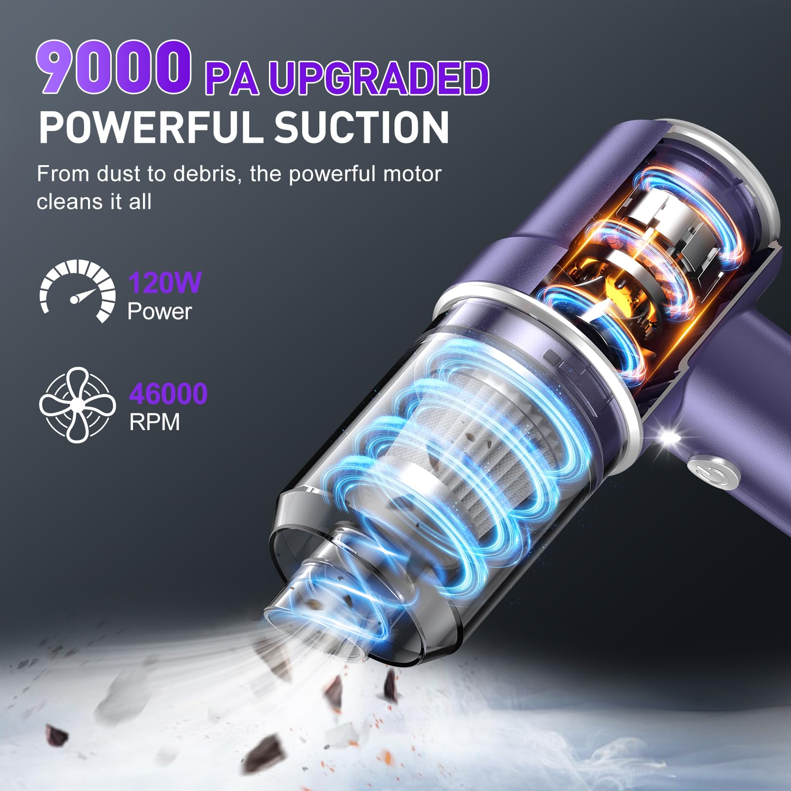 KMM Handheld Car Vacuum Cleaner, 9000Pa Vacuum Cleaner and Air Duster, 120W High Power Hand Held Vacuum with LED Light and Multi-Nozzles for Car, Home, Office, Pet