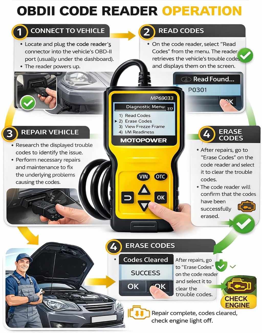 MOTOPOWER MP69033 Car OBD2 Scanner Code Reader Engine Fault Scanner
