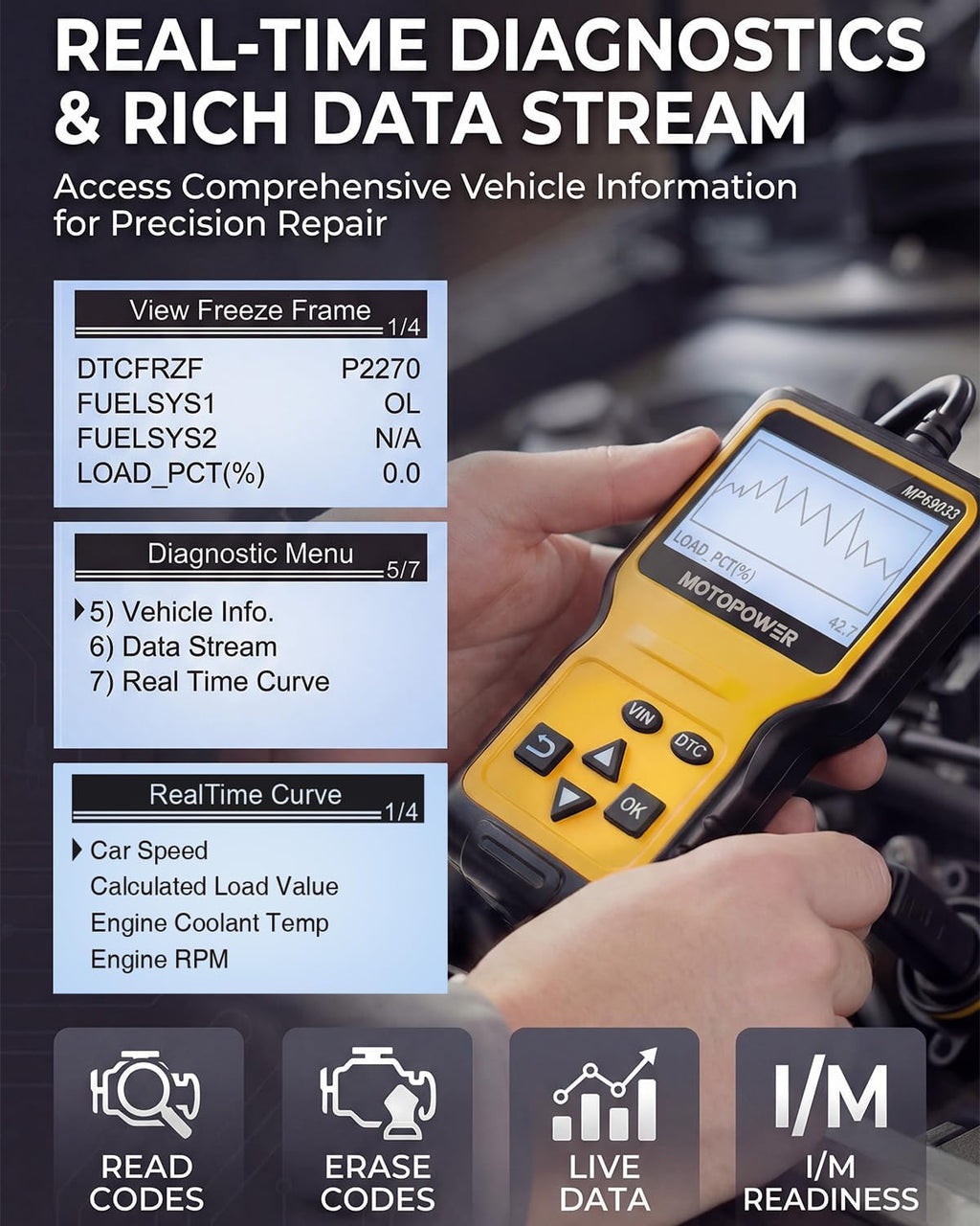 MOTOPOWER MP69033 Car OBD2 Scanner Code Reader Engine Fault Scanner